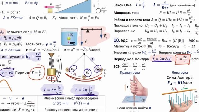 11 урок (ПРАКТИКА-3) - Летний курс ФИЗИКА ЕГЭ 2022 Абель смотреть онлайн