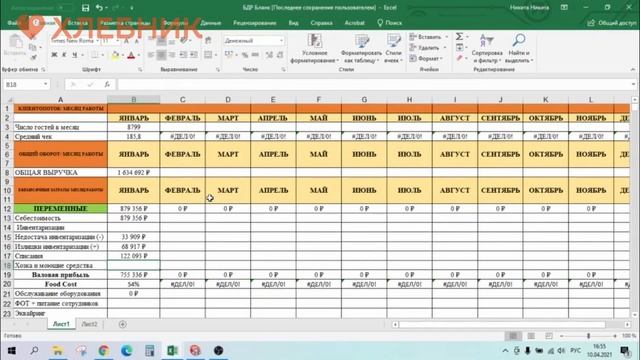 Бюджетирование / Работа в IIKO