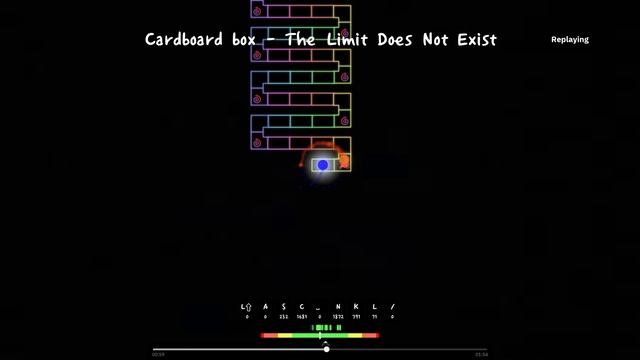 Cardboard Box - The Limit Does Not Exist (World by 당근) 「A Dance of Fire and Ice / ADOFAI」 смотреть онлайн