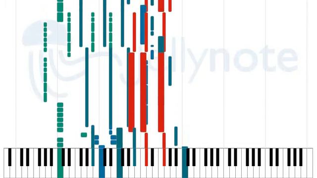 Я здесь - Кипелов [Sheet Music] смотреть онлайн