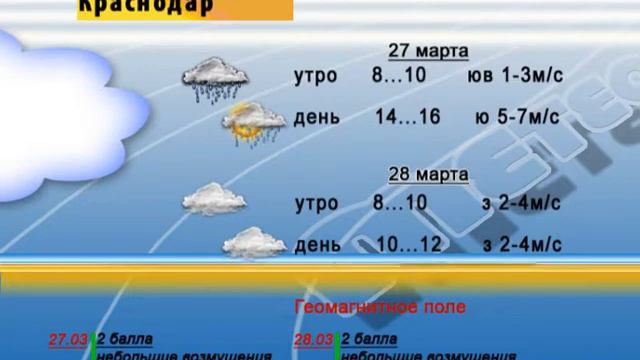 ПОГОДА 27 28 март Ейск Краснодар Ростов смотреть онлайн