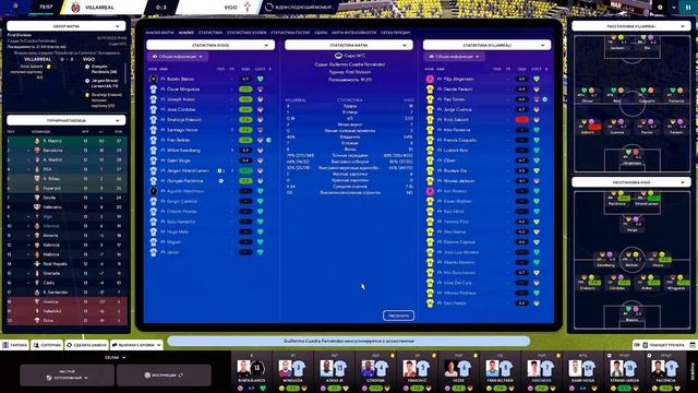Карьера в FM 23 за Сельту №20 // Ларсена хотят буквально все смотреть онлайн