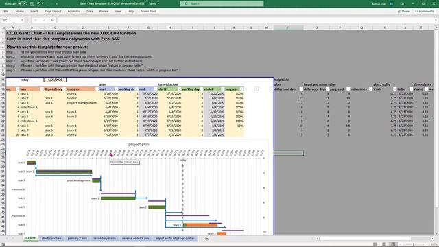 Excel Gantt Chart with Dependecies - Template Tutorial [project plan, weekdays only, milestones] смотреть онлайн