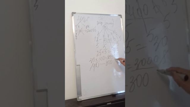 Можно ли делать бизнес в Инкрузес? смотреть онлайн