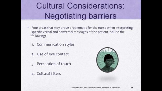 N311 Chapter 24-Communication in Nursing смотреть онлайн