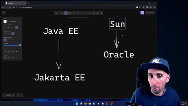 Jakarta EE y Java EE: ¿qué diferencia hay? смотреть онлайн