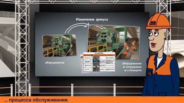 Производственная система ТМК. Методы и инструменты TPM смотреть онлайн