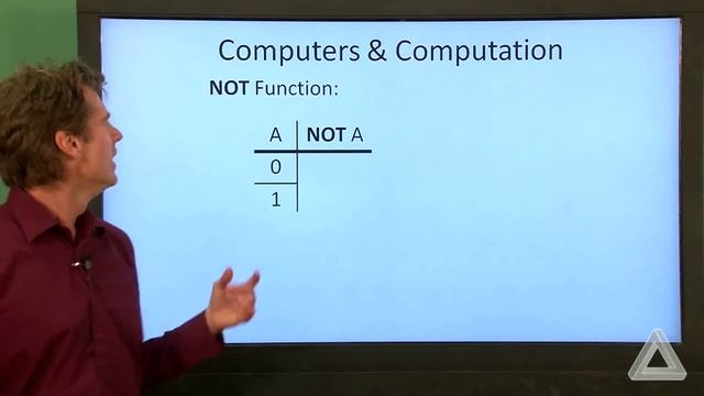 Unit 0 Video 4: Computers & Computation смотреть онлайн