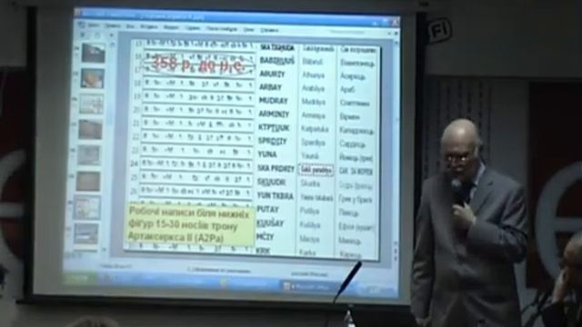 Лекція Костянтина Тищенка про перську сатрапію над Дніпром ІХ смотреть онлайн