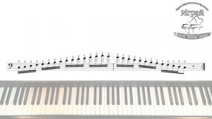 Играем Гамму До Мажор с Музыкальным Аккомпанементом