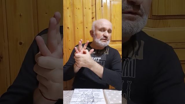 Наши Органы на Ладони. смотреть онлайн