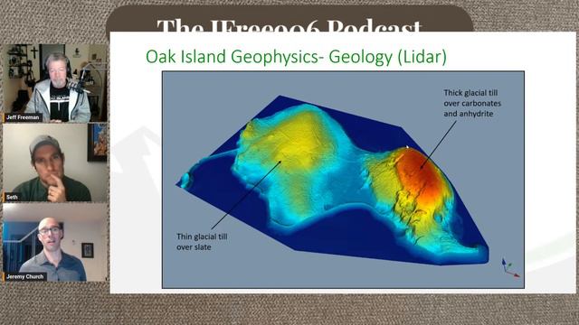 Mysterious Underground Anomalies on The Curse of Oak Island Explained! смотреть онлайн