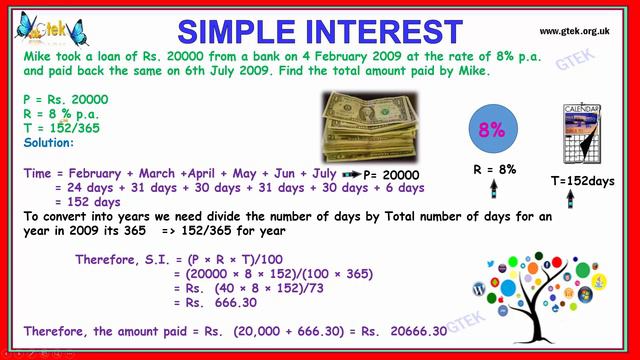 Simple Interest maths class 5 6 7 8 9 10 11 12 tricks, shortcuts,online videos cbse puzzles смотреть онлайн