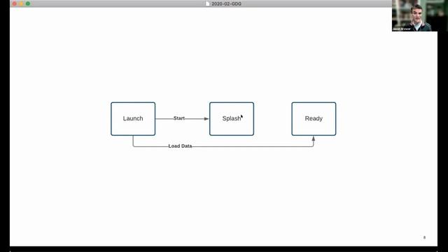 Flutter + Lottie - Jason Brewer смотреть онлайн