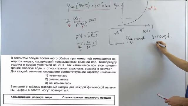 ЕГЭ 2021 Физика Влажность Разбор задания №30 смотреть онлайн