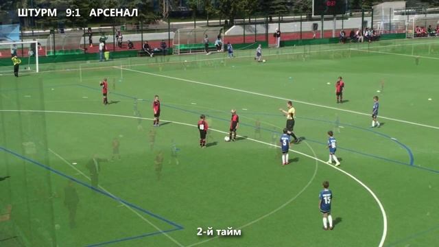 Кубок РУТБ "Ока". Штурм - Арсенал (Тула) 9:1 смотреть онлайн