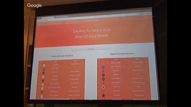 No. 22 @ Deep Bilateral Learning for Real-Time Image Enhancement @ Deep Learning 101 смотреть онлайн