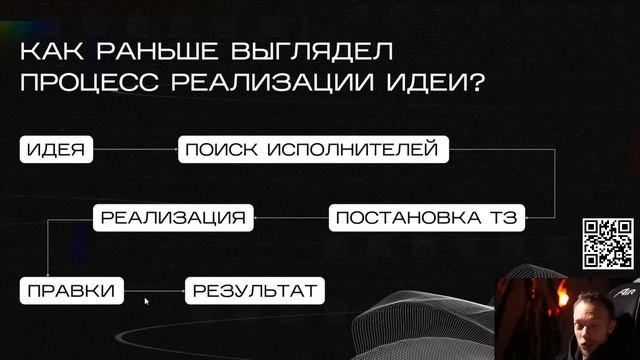 Зачем ТВОРЦАМ работать в НЕЙРОСЕТЯХ? Digital Art для НОВИЧКОВ смотреть онлайн