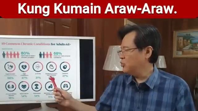 Monggo: Ano Mangyayari Kung Kumain Araw-Araw. - By Doc Willie Ong (Internist and Cardiologist) смотреть онлайн