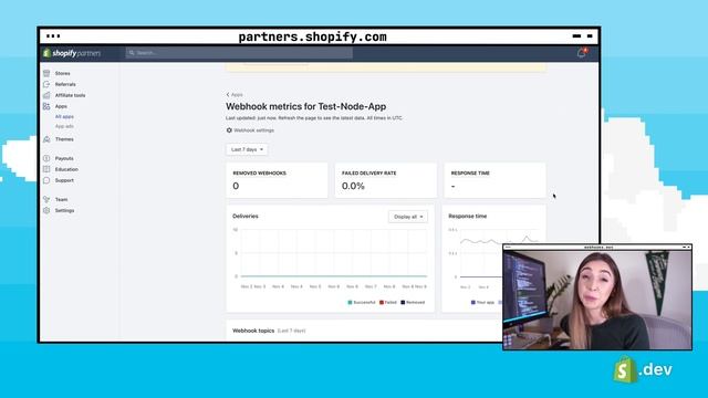 Getting Started with Shopify Webhooks смотреть онлайн