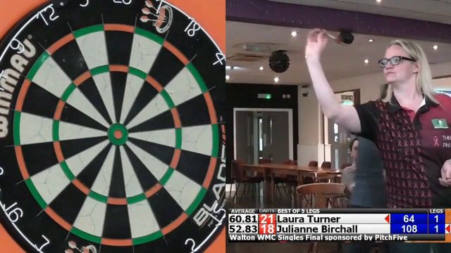 WOMEN'S WALTON OPEN FINAL - TURNER V BIRCHALL смотреть онлайн