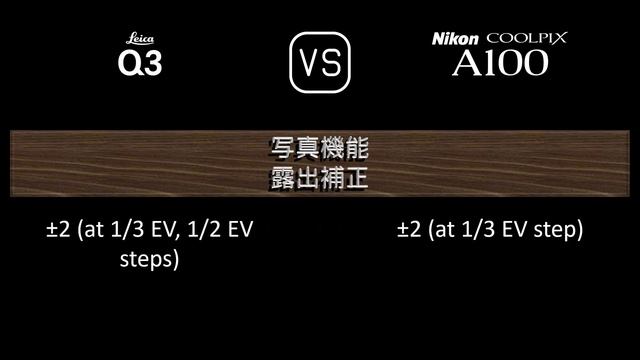 Leica Q3 と Nikon Coolpix A100 の仕様比較 смотреть онлайн