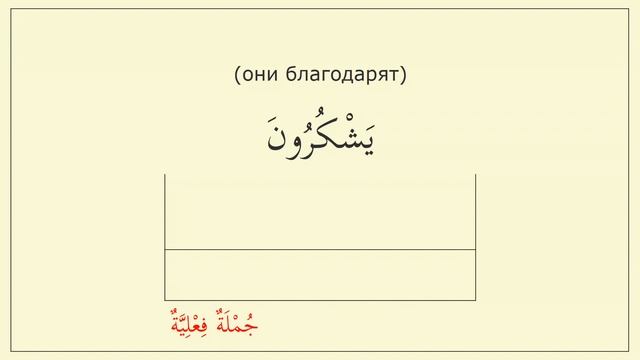 013-6 Глагол (يشكرون), глагольное предложение. Глагол множественного числа (они). смотреть онлайн