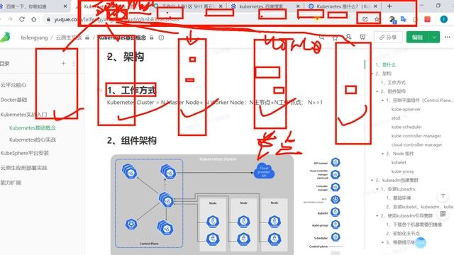 27、Kubernetes 基础概念 集群的方式 смотреть онлайн