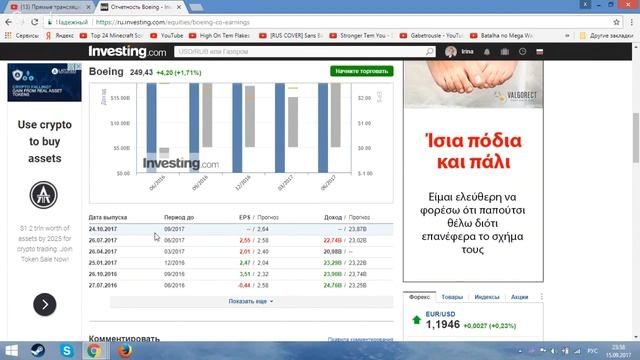 Обзор сайта для инвестора   Https://ru.investing.com/