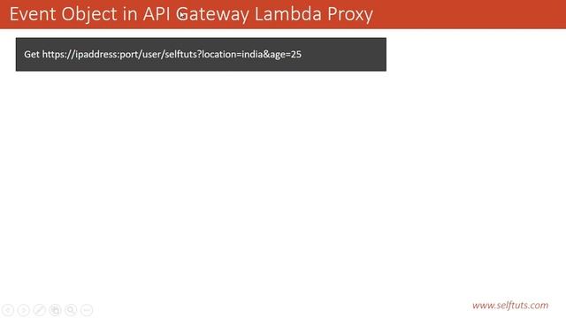 Part 5 - Event object in AWS lambda смотреть онлайн