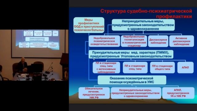 Запись от 08 12 15 06 смотреть онлайн