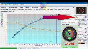 Большой расход газа?  Точная настройка ГБО 4.  Внедорожник 2200 кг   11 литров на 100км