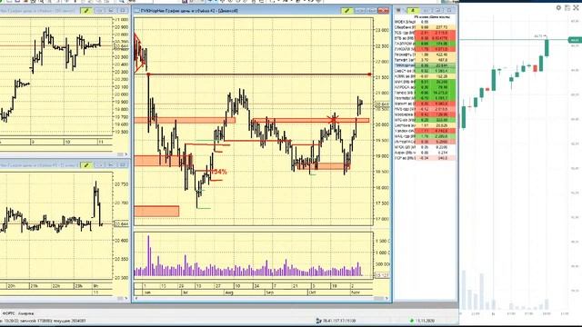 11-11-2020 Утренний брифинг смотреть онлайн