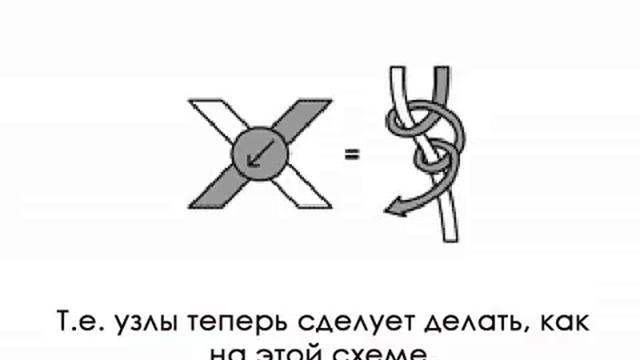 Как плести фенечки прямым плетением How to Make an Alpha Bracelet смотреть онлайн