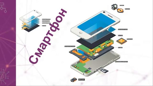 Программное обеспечение мобильных устройств смотреть онлайн