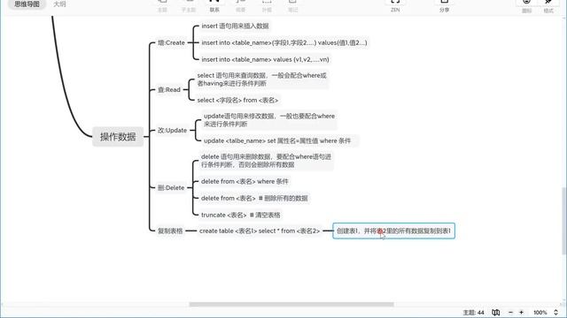Python(MySQL SQL Redis)数据库：2. 02 复制表格 смотреть онлайн
