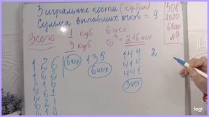 Теория вероятностей Бросают три игральные кости.. вероятность,что сумма выпавших очков равна девяти