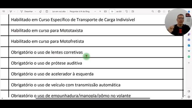 VOCÊ SABE O QUE SIGNIFICA A LETRA QUE TEM NA SUA HABILITAÇÃO? @ZapayPagamentos смотреть онлайн