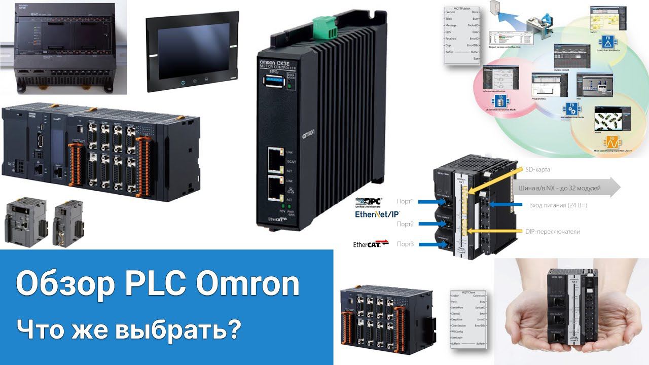 Обзор компонентов системы управления Omron, включая новинки