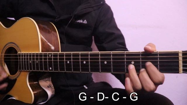 Yehi Ho Ta Maya - Guitar Lesson | Pranil L Timalsena ft Nabin k Bhattarai смотреть онлайн