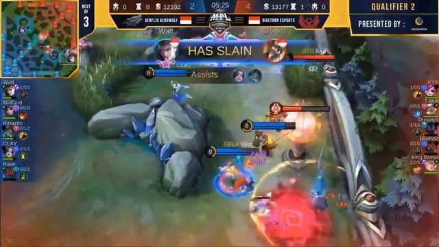 BIGETRON ALPHA (BTR) VS GENFLIX AEROWOLF MPL INVITATIONAL 4 NATION CUP MATCH 1 смотреть онлайн