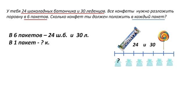 Математика 3 класс. «Решение составных задач на деление суммы на число»