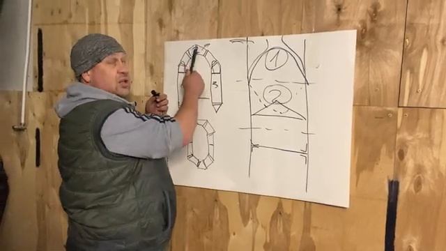 Конструкции перегородок в лодках ПВХ смотреть онлайн