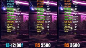 i3 12100f vs. Ryzen 5 5500 vs. Ryzen 5 3600 - Gaming Test