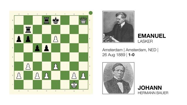 Top Best chess games of all time. смотреть онлайн