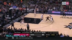 Roll and replace комбинация в баскетболе 5x5 / UBA SCHOOL