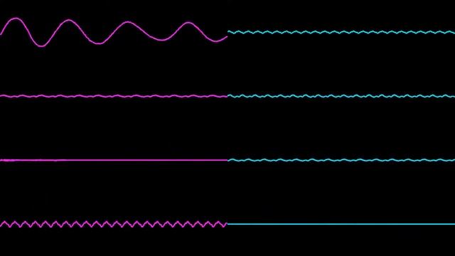 AAAHH!!! Real Monsters OST (SNES) ▶【Oscilloscope View】