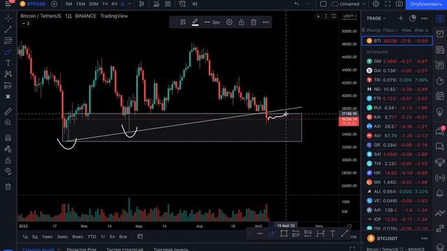 БИТКОИН ДАМП!!! ЧТО ЖДАТЬ ДАЛЬШЕ??? смотреть онлайн