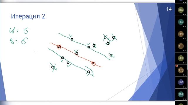 Лекция 10. Гомография, RANSAC смотреть онлайн