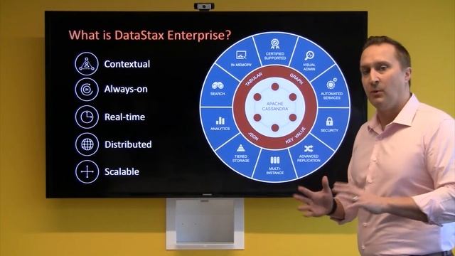 What is DataStax? смотреть онлайн
